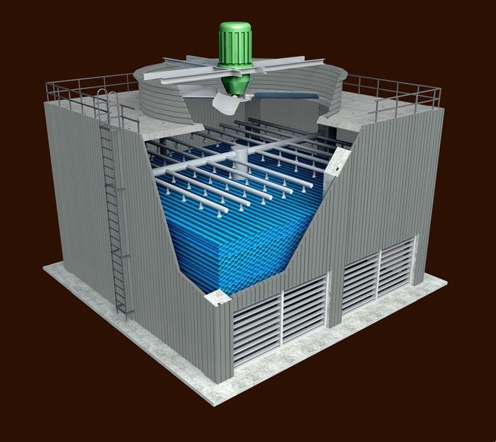 冷卻塔改造哪些內(nèi)容？